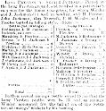 Sport and Games  1887-07-30 CHWS